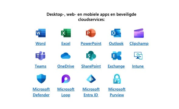 Microsoft 365 Business Premium